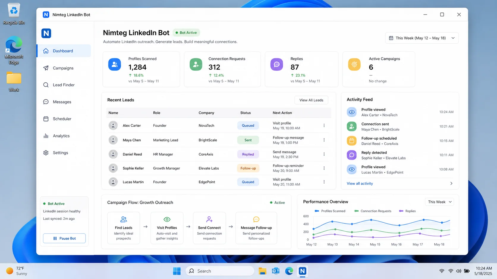 Dashboard des Nimteg LinkedIn Outreach Bots mit Kampagnen, Leads, Aktivitäten und Performance-Übersicht